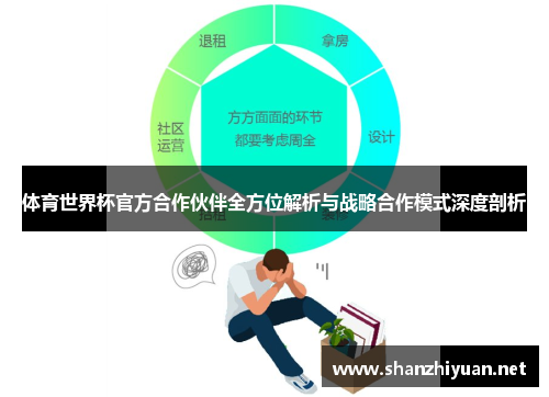 体育世界杯官方合作伙伴全方位解析与战略合作模式深度剖析