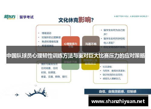中国队球员心理韧性训练方法与面对巨大比赛压力的应对策略