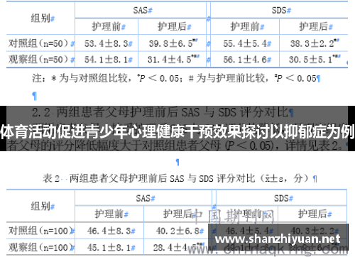 体育活动促进青少年心理健康干预效果探讨以抑郁症为例