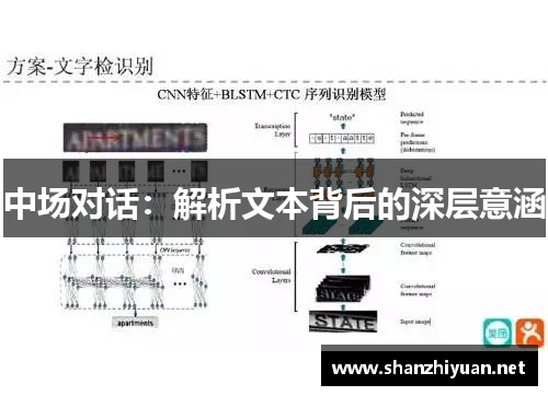 中场对话：解析文本背后的深层意涵