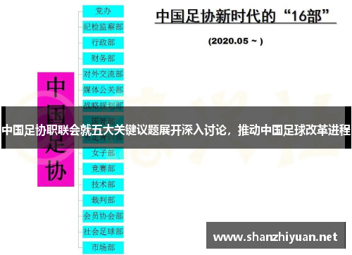 中国足协职联会就五大关键议题展开深入讨论，推动中国足球改革进程