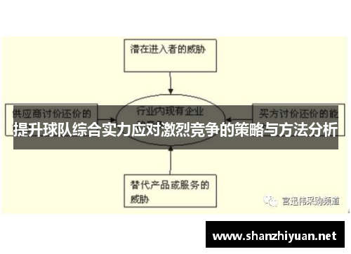 提升球队综合实力应对激烈竞争的策略与方法分析