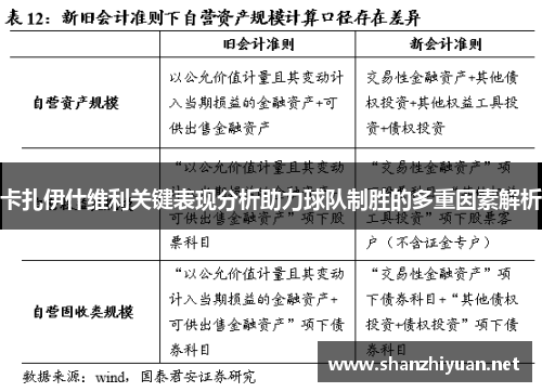 卡扎伊什维利关键表现分析助力球队制胜的多重因素解析