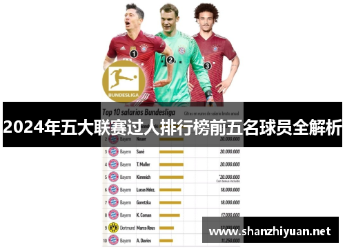 2024年五大联赛过人排行榜前五名球员全解析