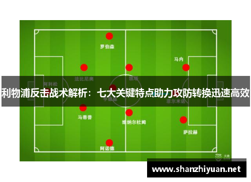利物浦反击战术解析：七大关键特点助力攻防转换迅速高效