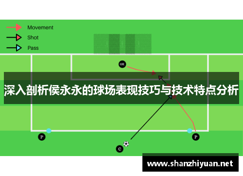 深入剖析侯永永的球场表现技巧与技术特点分析
